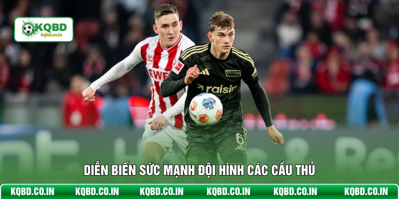 Diễn biến sức mạnh đội hình các cầu thủ