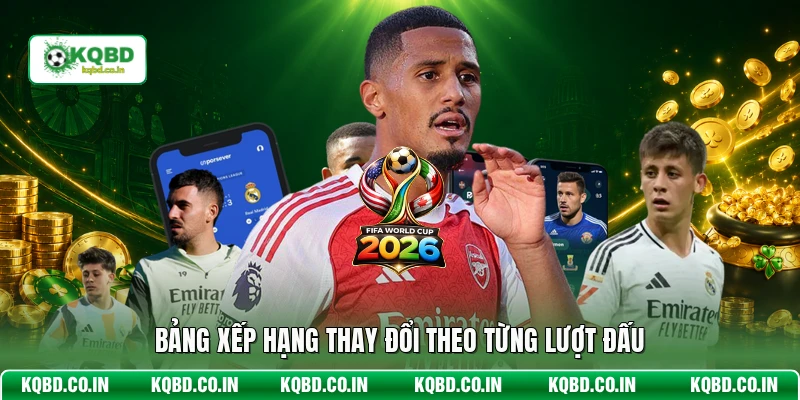 Bảng xếp hạng thay đổi theo từng lượt đấu
