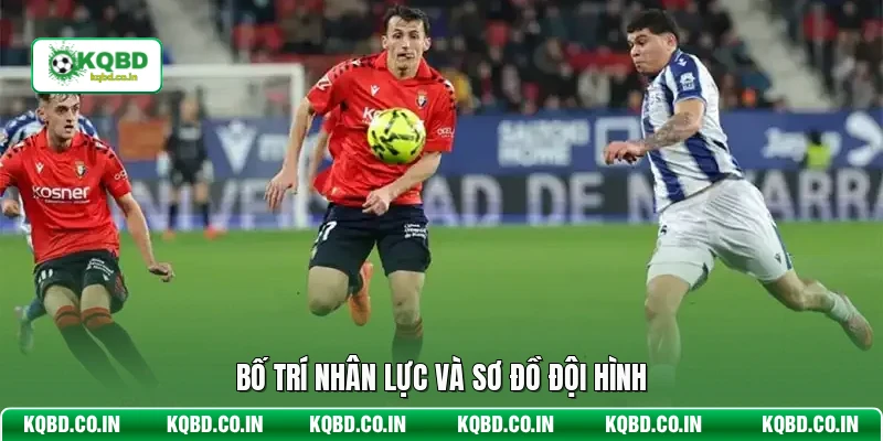 Bố trí nhân lực và sơ đồ đội hình