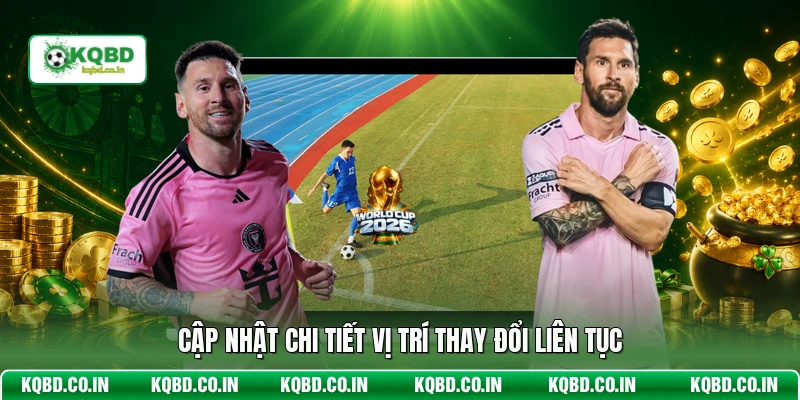 Cập nhật chi tiết vị trí thay đổi liên tục