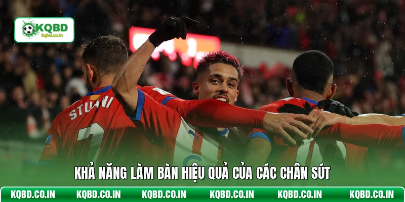 Khả năng làm bàn hiệu quả của các chân sút