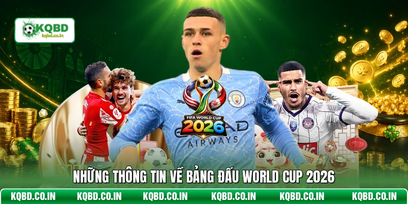 Những thông tin về bảng đấu World Cup 2026