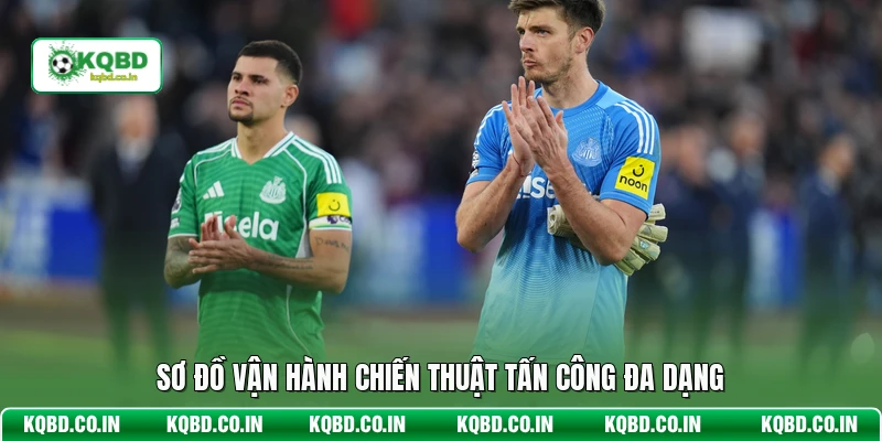 Sơ đồ vận hành chiến thuật tấn công đa dạng