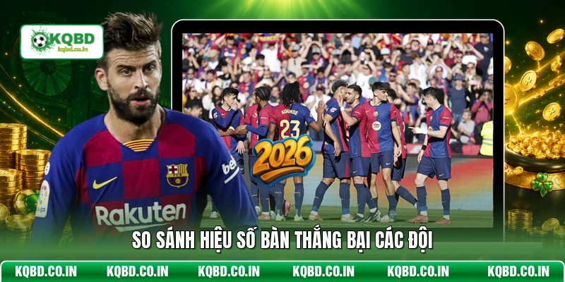 So sánh hiệu số bàn thắng bại các đội