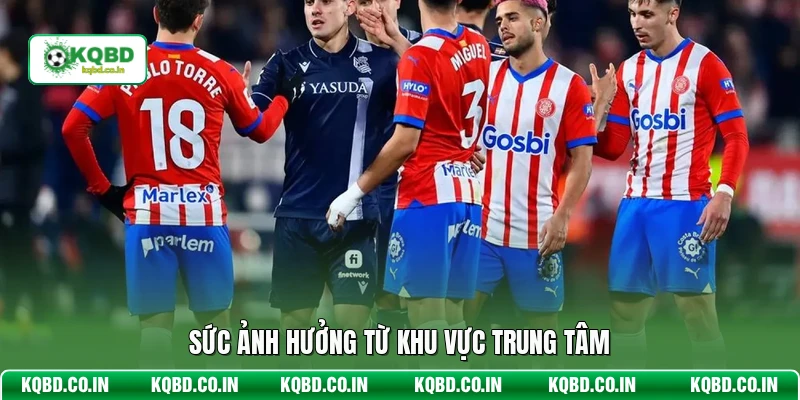 Sức ảnh hưởng từ khu vực trung tâm