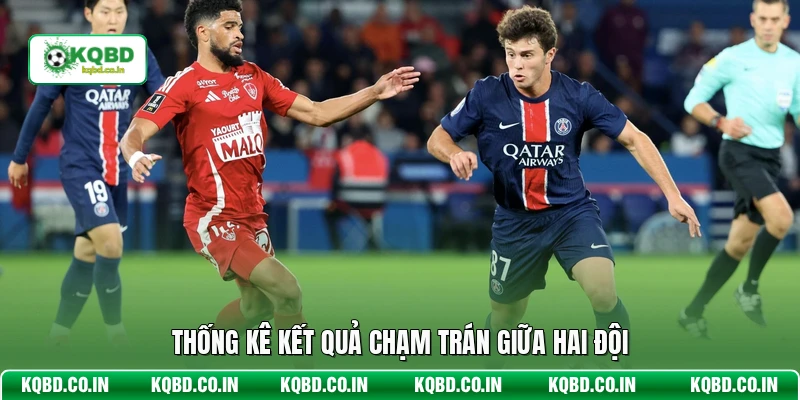 Thống kê kết quả chạm trán giữa hai đội