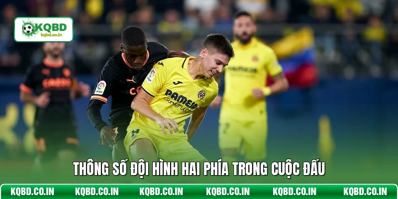 Thông số đội hình hai phía trong cuộc đấu