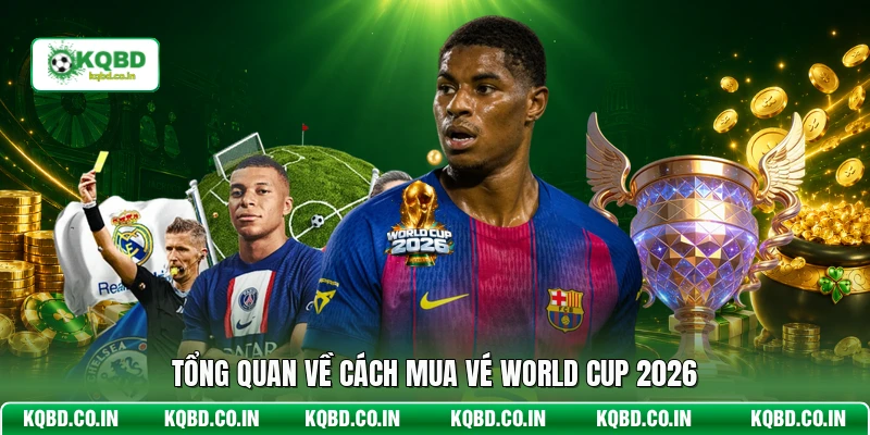 Tổng quan về cách mua vé world cup 2026
