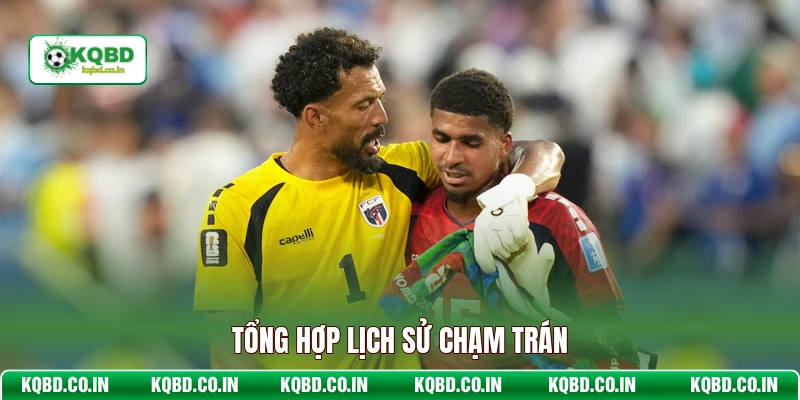 Tổng hợp lịch sử chạm trán